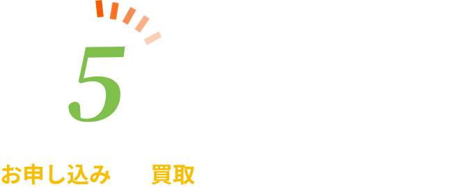 5STEPで買取完了